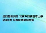 当日最新消息 北京今日新增本土感染者4例 来看疫情最新数据