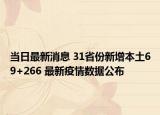 当日最新消息 31省份新增本土69+266 最新疫情数据公布