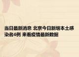 当日最新消息 北京今日新增本土感染者4例 来看疫情最新数据