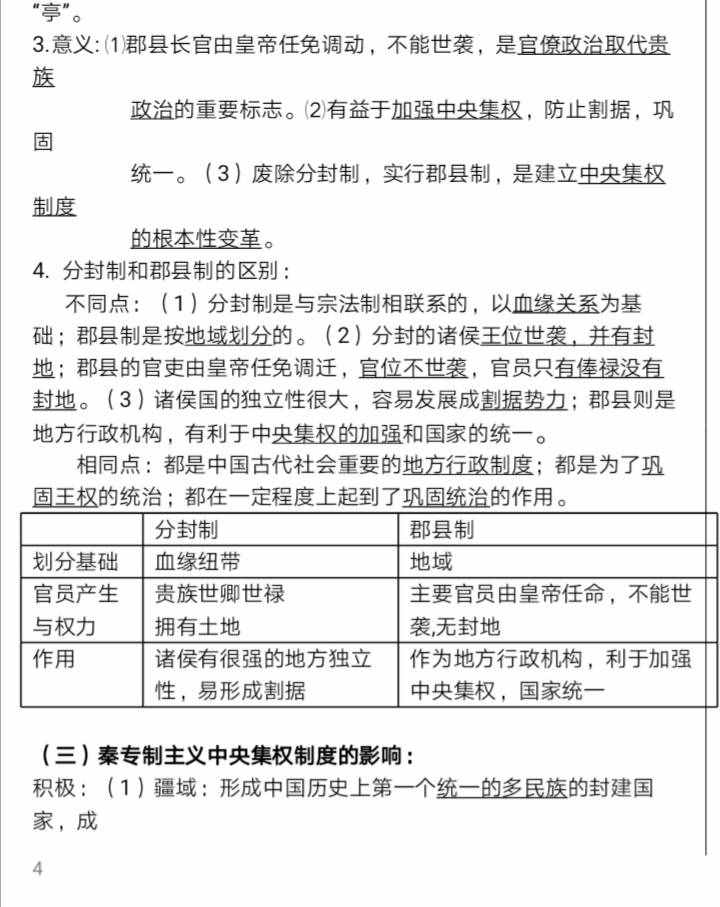 高中历史必修一复习知识点，超全必备！