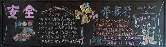 最新中小学生安全文明黑板报