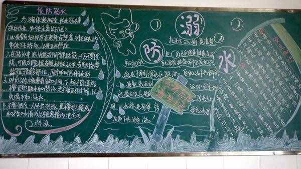 最新中小学生安全文明黑板报