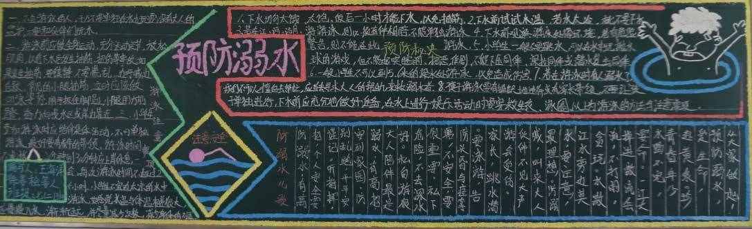 最新中小学生安全文明黑板报