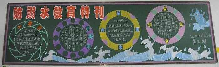 最新中小学生安全文明黑板报