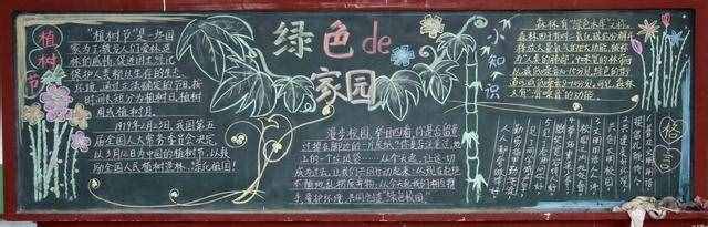 最新中小学生安全文明黑板报