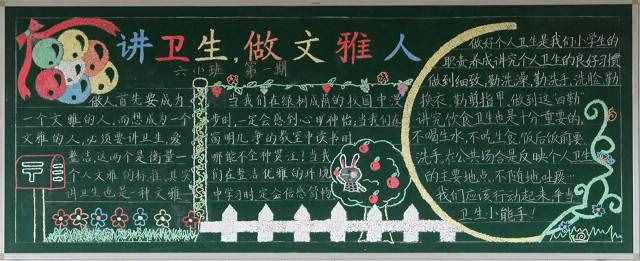 最新中小学生安全文明黑板报