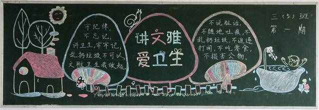 最新中小学生安全文明黑板报