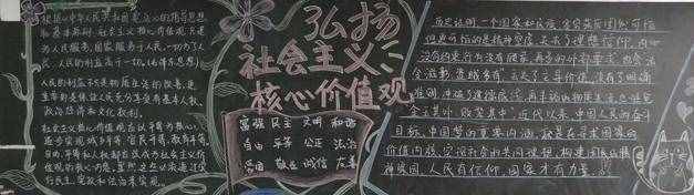 最新中小学生安全文明黑板报
