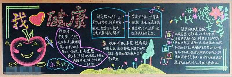 最新中小学生安全文明黑板报