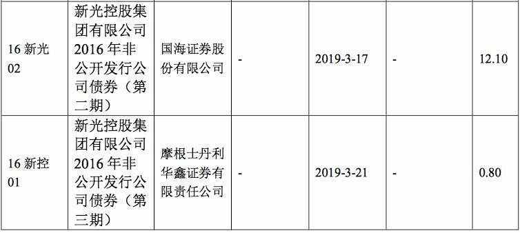 浙江女首富申请重整《鸡毛飞上天》原型怎么一地鸡毛的？