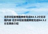 北京本轮疫情属奥密克戎BA.5.2分支详细内容 北京本轮疫情属奥密克戎BA.5.2分支具体介绍