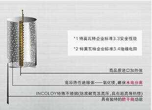 阿里斯顿ARTES电热水器 安全加倍！舒适加倍！
