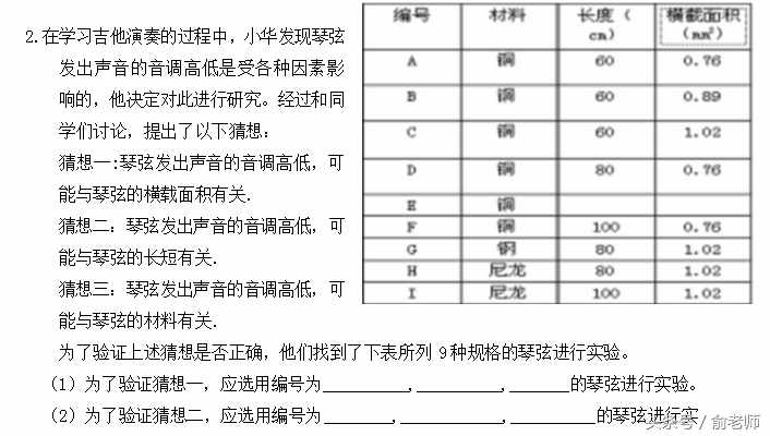 八年级物理上册期末测试卷及答案，期末了，同学们测试一下！