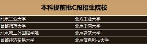 高考提前批大学院校名单
