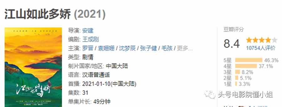 4分《山海情》带头，今年两部扶贫剧，给国产电视剧上了一课