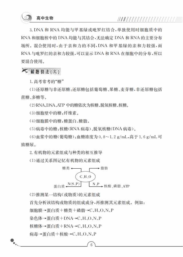 高中生物考点手册，核心考点+规律总结+解题策略，一轮复习秘籍