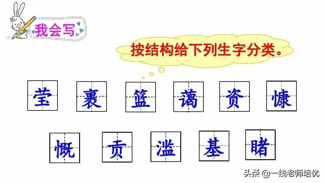 统编六年级上册第18课《只有一个地球》重点知识点+课件