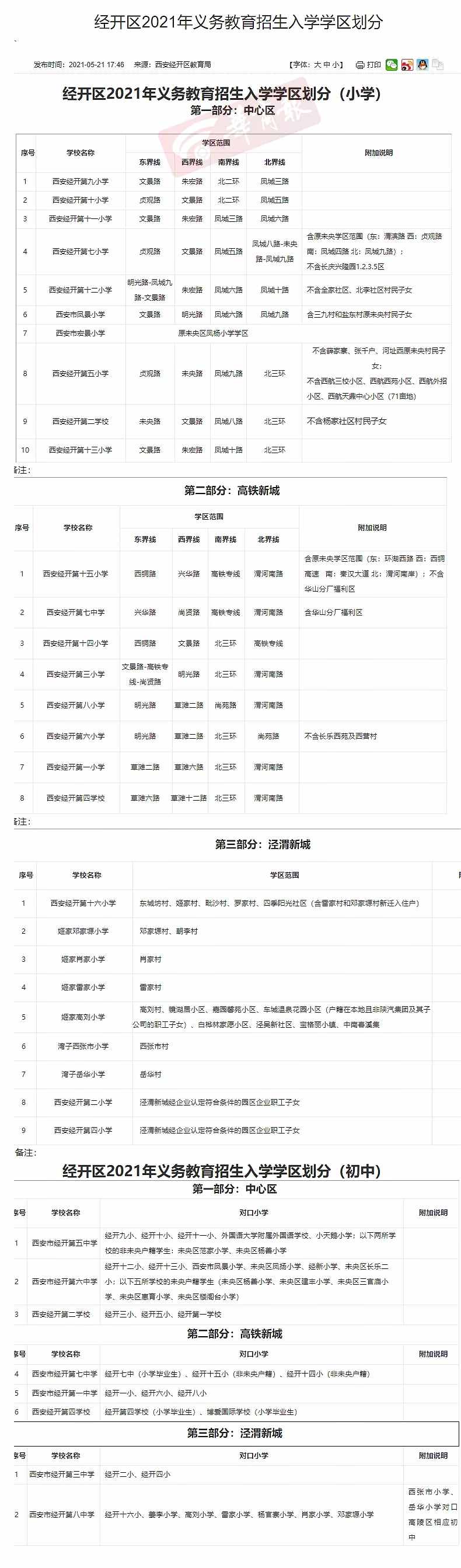 最全发布！2021年西安各区县学区划分完整版
