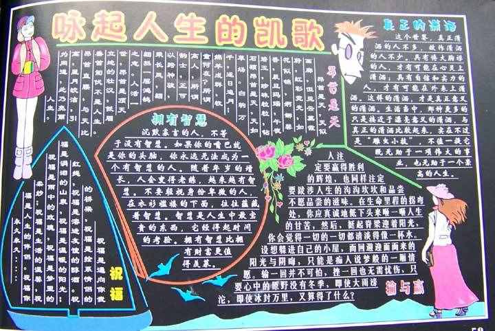 精美黑板报版面设计图精选