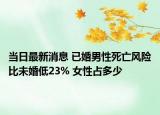 当日最新消息 已婚男性死亡风险比未婚低23% 女性占多少