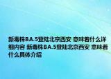 新毒株BA.5登陆北京西安 意味着什么详细内容 新毒株BA.5登陆北京西安 意味着什么具体介绍