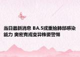 当日最新消息 BA.5或重拾肺部感染能力 奥密克戎变异株要警惕