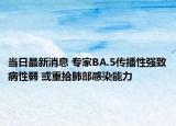 当日最新消息 专家BA.5传播性强致病性弱 或重拾肺部感染能力
