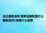 当日最新消息 国家话剧院是什么编制演员1岗是什么意思