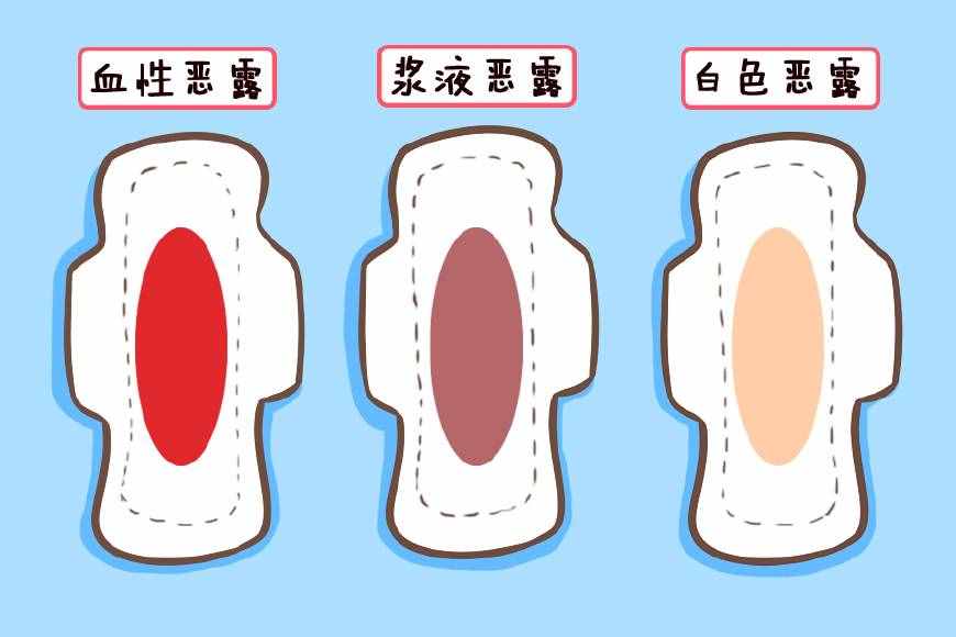 宝妈生完娃后，产后的恶露是这个颜色，才表明子宫是真的恢复的好