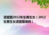 清宫图2012年生男生女（2012生男生女清宫图准吗）