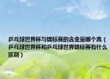 乒乓球世界杯与锦标赛的含金量哪个高（乒乓球世界杯和乒乓球世界锦标赛有什么区别）