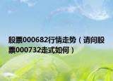 股票000682行情走势（请问股票000732走式如何）