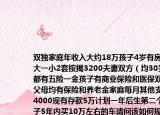 双独家庭年收入大约18万孩子4岁有房子一大一小2套按揭3200夫妻双方（均30岁）都有五险一金孩子有商业保险和医保双方父母均有保险和养老金家庭每月其他支出约4000现有存款5万计划一年后生第二个孩子5年内买10万左右的车请问该如何规划理财（谢谢）