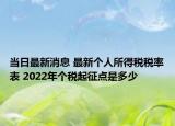 当日最新消息 最新个人所得税税率表 2022年个税起征点是多少