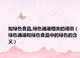 如绿色食品,绿色通道相关的词语（绿色通道和绿色食品中的绿色的含义）