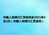 中国人民银行汇率查询表2021年4月1日（中国人民银行汇率查询）