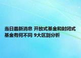 当日最新消息 开放式基金和封闭式基金有何不同 9大区别分析