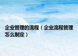 企业管理的流程（企业流程管理怎么制定）