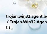 trojan.win32.agent.bc（Trojan.Win32.Agent）