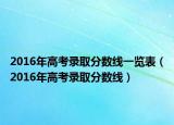 2016年高考录取分数线一览表（2016年高考录取分数线）