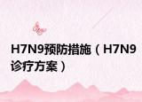 H7N9预防措施（H7N9诊疗方案）