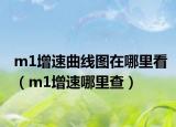 m1增速曲线图在哪里看（m1增速哪里查）