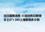 当日最新消息 31省份昨日新增本土67+304上海新增多少例