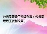 公务员职级工资级别表（公务员职级工资制改革）