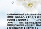 用道钉撬来撬铁路上的道钉如图所示加在道钉撬上的动力为F（1 阻力为F 2 画出它的动力臂l 1 和阻力臂l 2            