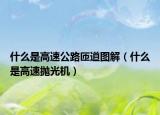 什么是高速公路匝道图解（什么是高速抛光机）