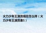 火力少年王演员现在怎么样（火力少年王演员表1）