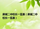 麻城二中校长一览表（麻城二中校长一览表）