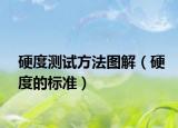 硬度测试方法图解（硬度的标准）