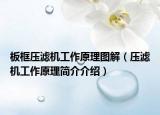 板框压滤机工作原理图解（压滤机工作原理简介介绍）